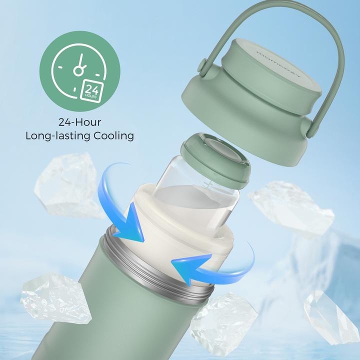 Image du produit Momcozy Portable Breast Milk Cooler