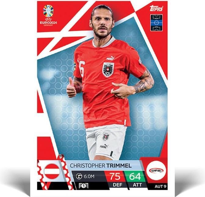 Produktbild Topps Euro 2024 Display (Deutsch, Französisch, Schweizerdeutsch, Italienisch, Englisch, Booster Display)