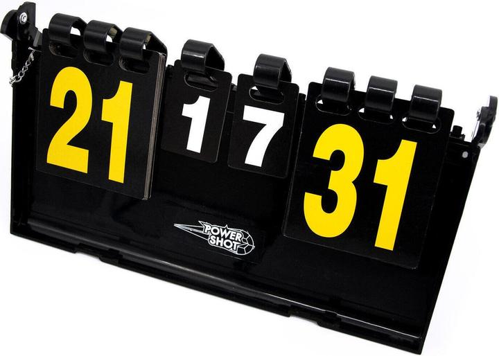 Power Shot Tabelle Panel Scores Powershot