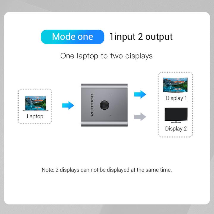 Produktbild Vention HDMI Bi-Direction Switcher