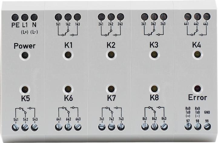 Actual product image Jumo External