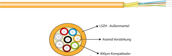 Leoni I-V(ZN)H 2x1E 9/125µ, OS2 ZIPCORD 1,8x3,7mm yellow, Inside buildings Tertiary cabling (H