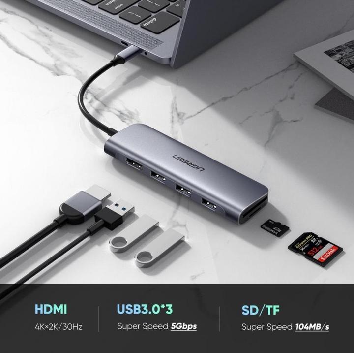 Actual product image Ugreen CM195 (USB-C, 6 Ports)