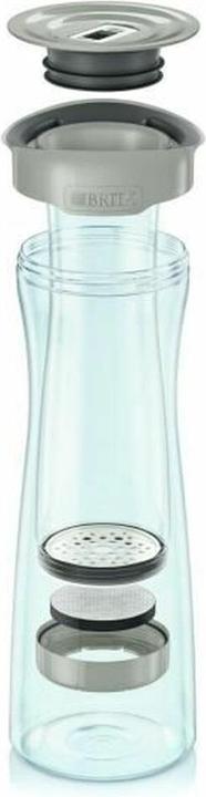 Image du produit Brita Fill & Serve Mind Carafe (1.30 l)