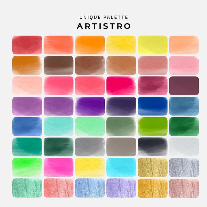 Actual product image Artistro Watercolour paint set (Multicoloured)