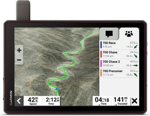 Actual product image Garmin Tread® 2