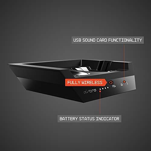 Actual product image Astro base station
