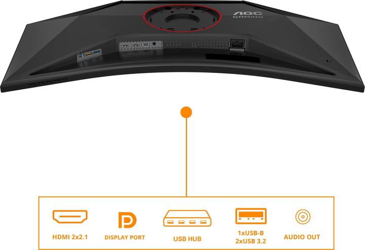 Produktbild AOC 86,4cm (34") CU34G4Z 21:09 2xHDMI+2xDP+USB blackred (3440 x 1440 Pixel, 34")