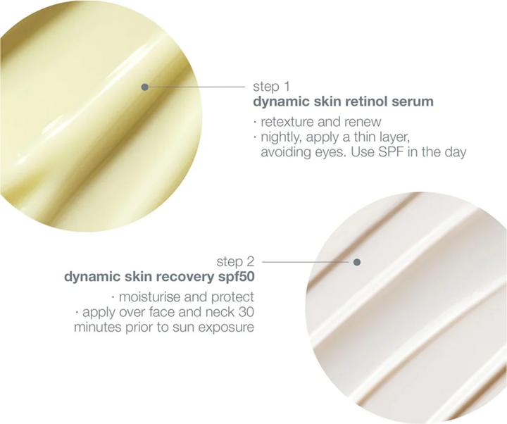 Immagine prodotto Dermalogica Kit per la pelle - Set per il recupero dinamico della pelle (Set per la cura del viso)