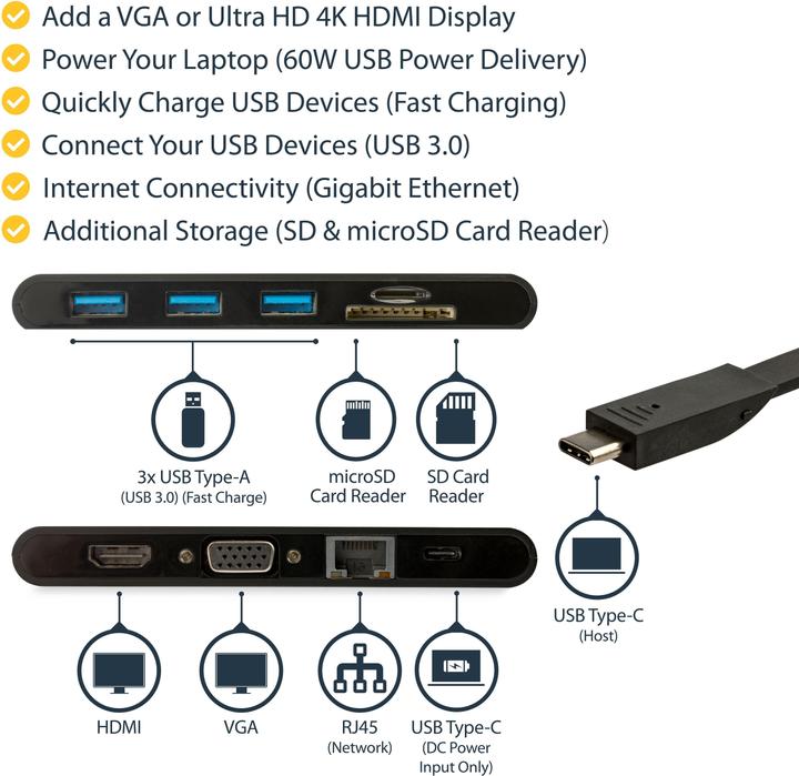 Immagine prodotto StarTech DKT30CHVSCPD (USB-C, 5 Porti)