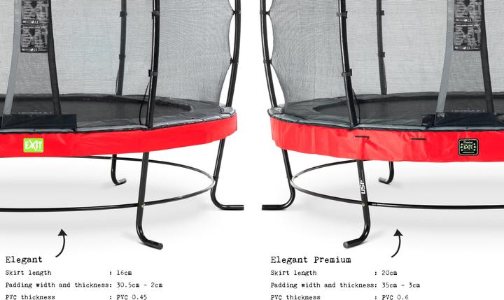 Produktbild Exit Elegant Premium Deluxe (305 cm)