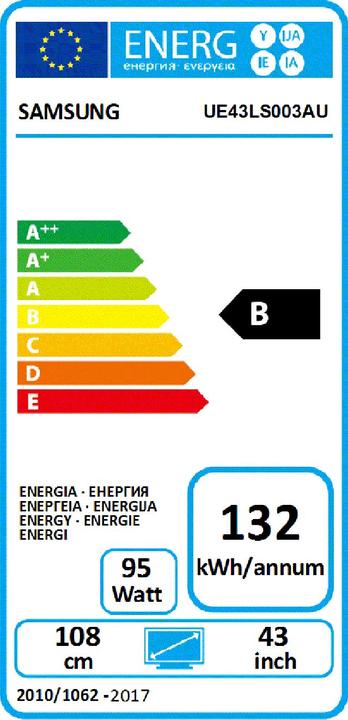 Energy Label Samsung The Frame UE43LS003 (43", LCD, 4K, 2017)