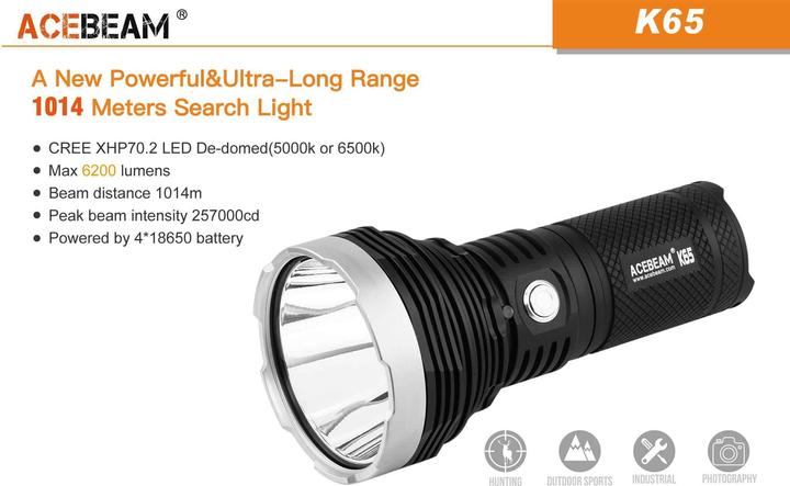 Actual product image AceBeam K65 6200 Lumen LED Taschenlampe