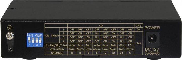 Produktbild Allnet ALL-MC116SV-VDSL2 VDSL Modem