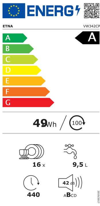 Energie-Label Etna VW342CP