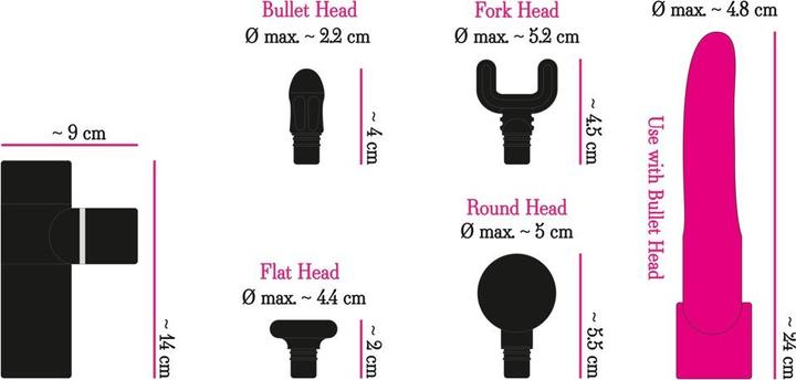 Produktbild You2Toys Sex & Massage Gun