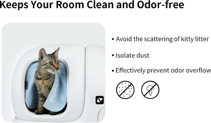 Actual product image Petkit Pura Max Magnetic Dustproof Curtain