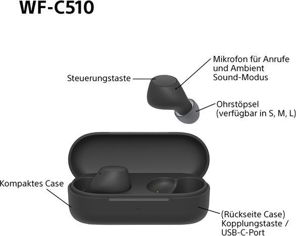 Image du produit Sony WF-C510 (pas de réduction du bruit, 11 h, Sans fil)