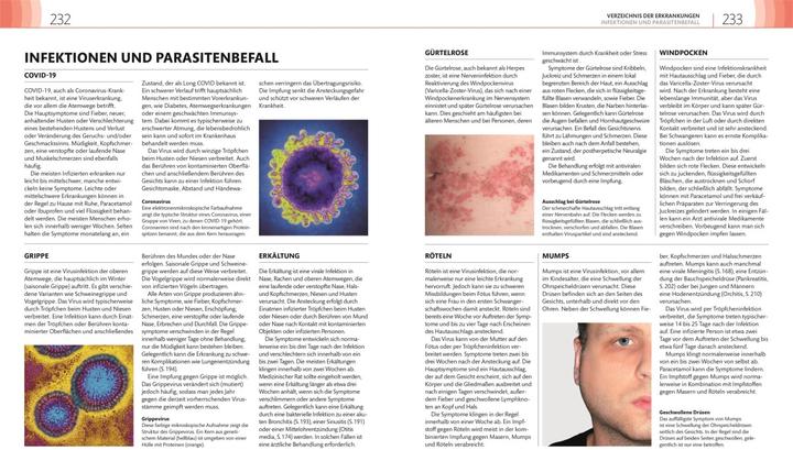 Produktbild Mein Gesundheits-Check (Deutsch, Dina Kaufman, Mike Wyndham, Michael Dawson, Martyn Page, Kristina Routh, Karin Hofmann, 2022)