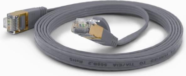 Image du produit Wantec Câble plat CAT6A FTP (F/UTP, CAT6a, 0.25 m)