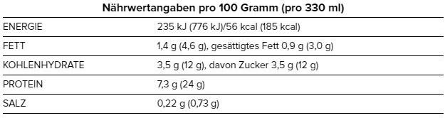 Valori nutrizionali e ingredienti Barebells Protein Milkshake Chocolate (8x330ml) (Cioccolato, 8 x)