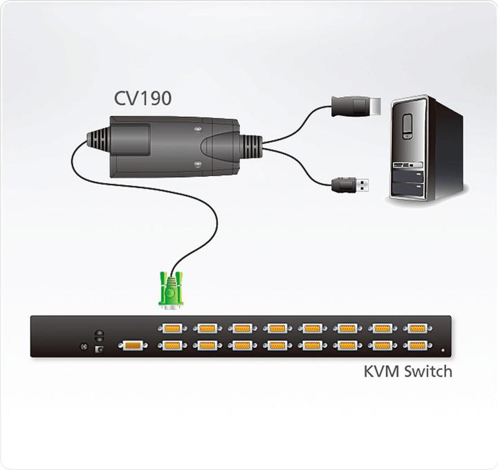 Produktbild Aten CV190 Tastatur- / Video- / Maus- (KVM-) Kabel (1.80 m, DisplayPort)