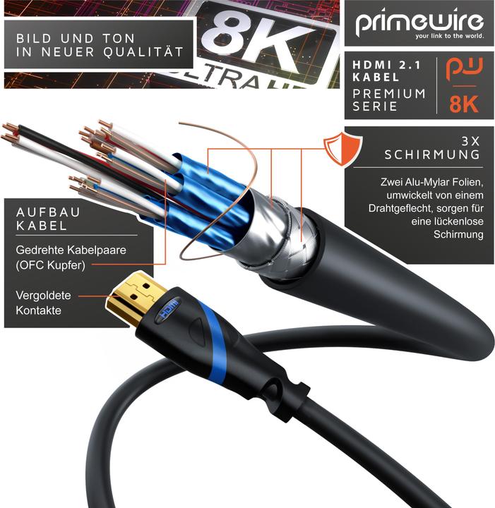 Actual product image Primewire HDMI cable 2.1, type A, 8k @ 120Hz 4K @ 240Hz / 4k @ 240Hz with DSC, UHD, HDR, eARC, VRR, 48 Gbit/s (1 m, HDMI)