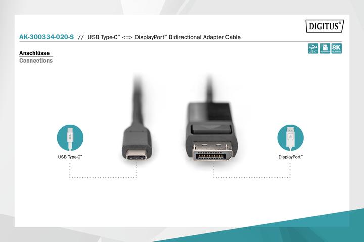 Image du produit Digitus DisplayPort - USB type C (2 m, DisplayPort)