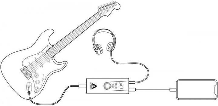 Actual product image Apogee Jam+ (USB)