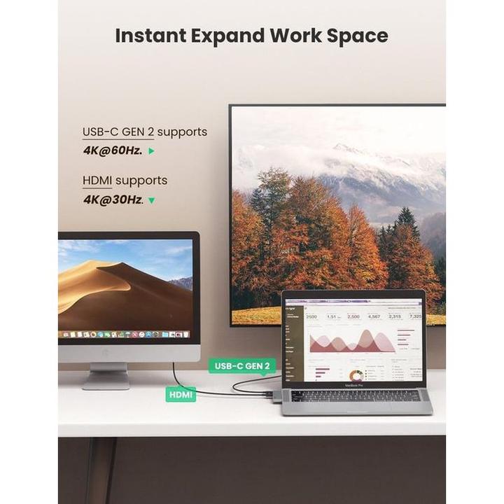Image du produit Ugreen 5 in 2 -C Hub (USB-C, 5 Ports)
