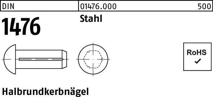 Actual product image Half round grooved nail DIN 1476 1.6 x 4 steel DIN 1476