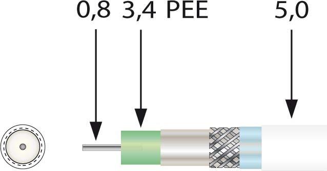 Actual product image Televes Coax cable SK0837plus Midi 0.8/3.7/5.0mm 100m Sp (95 dB, Antenna cable)