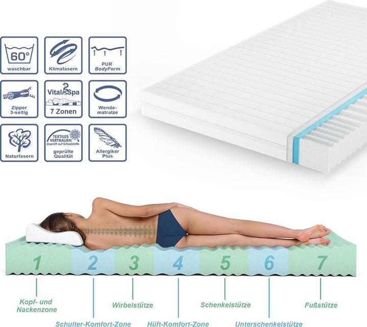 Actual product image VitaliSpa Foamy (120 x 200 cm, Foam core)