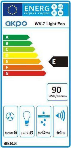Energy Label Akpo Cooker hood under-cabinet WK-7 LIGHT ECO 60 INOX (265,5 m3/h, 600mm, inox color) (Substructure hood)