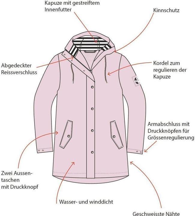 Actual product image Rukka Vally (40)