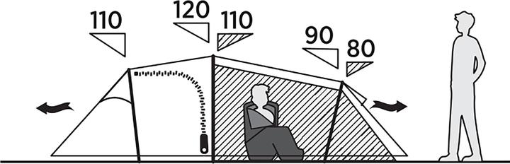 Actual product image Easy Camp Tunnelzelt Hemsedal 3 (olivgr?n, Modell 2025) (Tunnel tent, 4.60 kg, 3 persons)