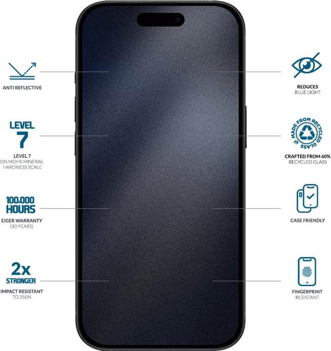 Image du produit Eiger Mountain Glass Blue Edge (1 pièce(s), Apple iPhone 16 Pro)