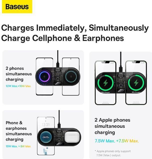 Immagine prodotto Baseus Display LED digitale 2in1 Caricabatterie senza fili (20 W)