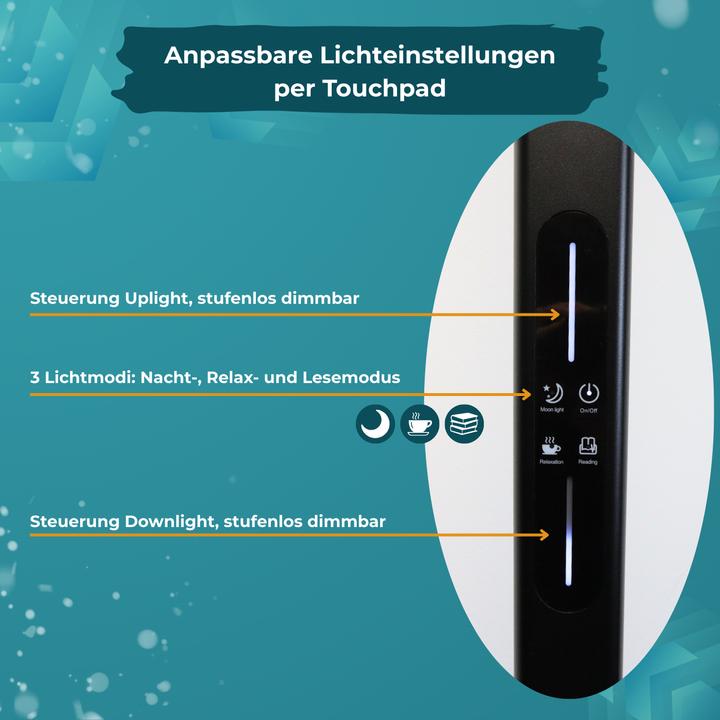 Produktbild Luxula LED Büro-Stehleuchte, Up/Down, schwarz (7000 lm)