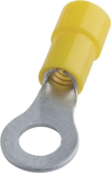 Cable joints