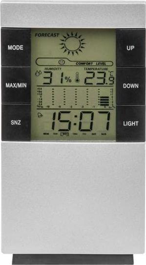 Immagine prodotto Bradas WL-M22