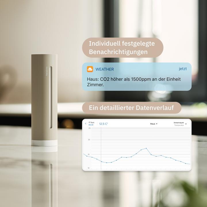 Produktbild Netatmo Wetterstation 2nd Gen komplett Paket