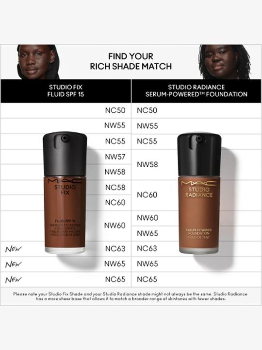 Produktbild MAC Cosmetics Studio Fix Fluid Fond de Teint Sun Protection Factor 15 (re) NW57 (NW57)