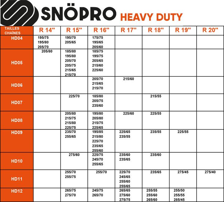 Actual product image SNÖ-PRO Chaines neige 12mm HD06 (x2)