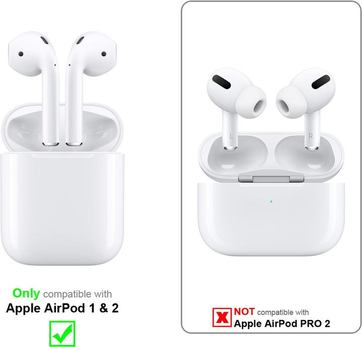 Immagine prodotto Cadorabo Custodia TPU AirPod Case (Borsa per cuffie)