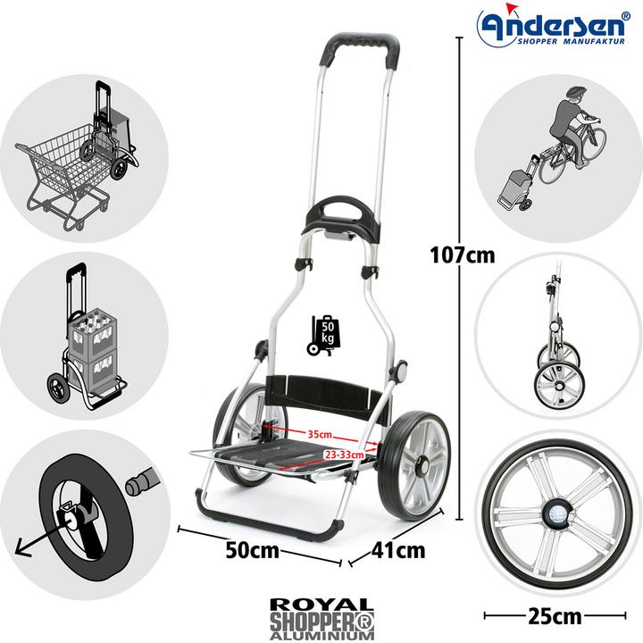 Image du produit Andersen Royal Hydro 2.1