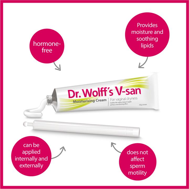 Actual product image Vagisan MoistCream (Intimate cream)