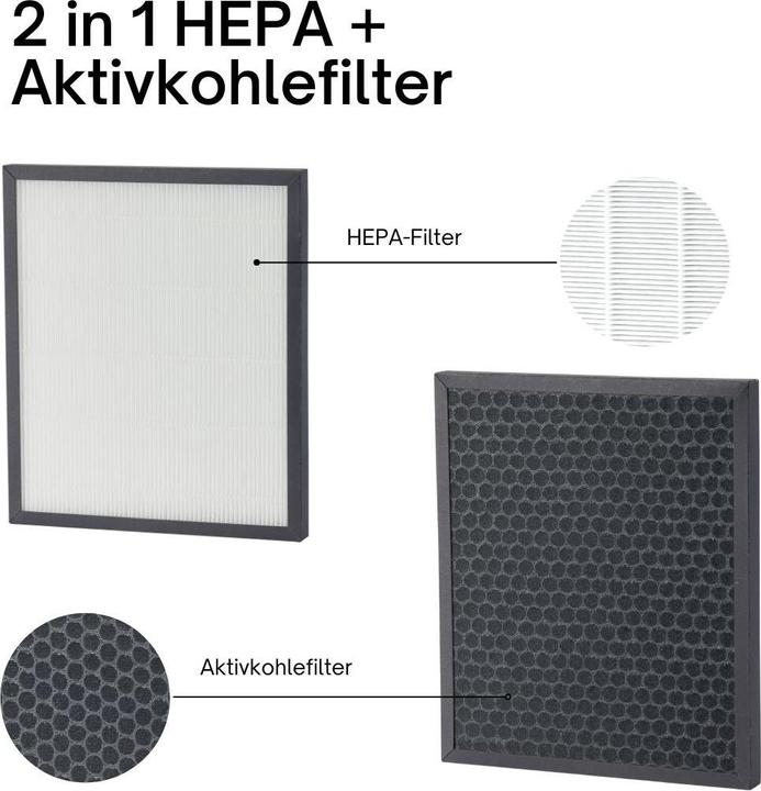 Image du produit ecofort ecoQ 2in1 HEPA/Aktivkohlefilter für 20L/25L Energy Saver Complete (2 Stk.) (2 x)