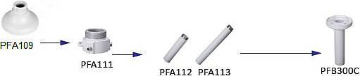 Produktbild Dahua PFA109 (Montage-Kit)
