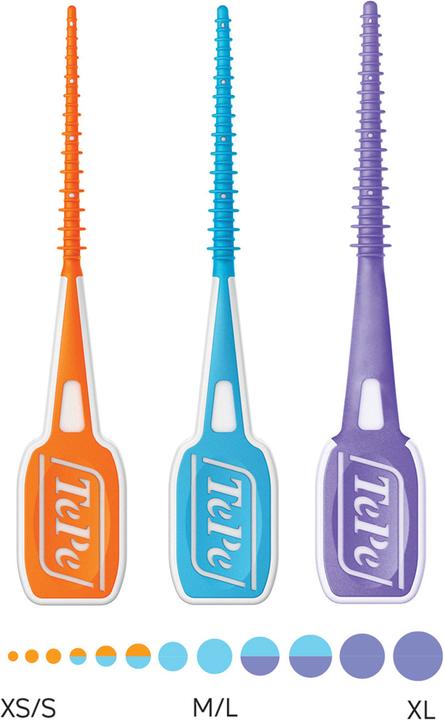 Actual product image TePe EasyPick XS/S (36 x)